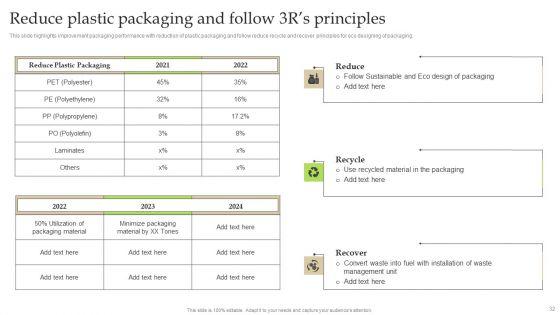 Gaining_Competitive_Edge_Through_Brand_Repositioning_Strategy_Ppt_PowerPoint_Presentation_Complete_Deck_With_Slides_Slide_32.jpg