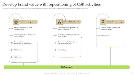 Gaining_Competitive_Edge_Through_Brand_Repositioning_Strategy_Ppt_PowerPoint_Presentation_Complete_Deck_With_Slides_Slide_37.jpg