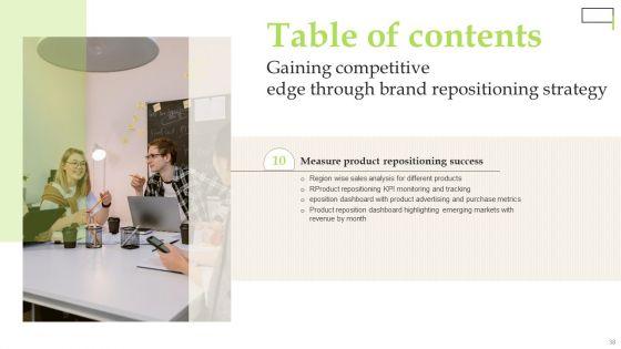 Gaining_Competitive_Edge_Through_Brand_Repositioning_Strategy_Ppt_PowerPoint_Presentation_Complete_Deck_With_Slides_Slide_38.jpg