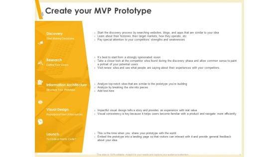 Gaining_Product_Market_Solution_Fit_Create_Your_MVP_Prototype_Ppt_PowerPoint_Presentation_Styles_Inspiration_PDF_Slide_1.jpg