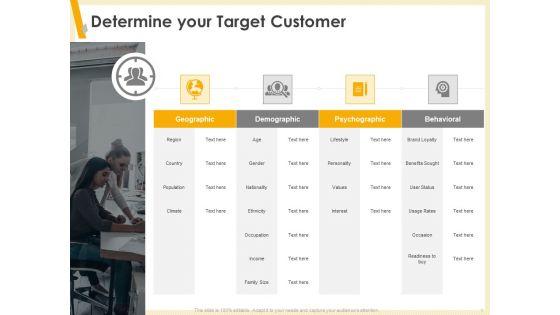 Gaining_Product_Market_Solution_Fit_Determine_Your_Target_Customer_Ppt_PowerPoint_Presentation_Pictures_Aids_PDF_Slide_1.jpg