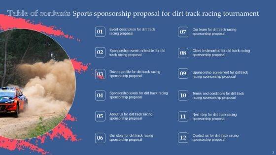 Game_Sponsorship_Proposal_For_Dirt_Track_Racing_Championship_Ppt_PowerPoint_Presentation_Complete_Deck_With_Slides_Slide_3.jpg