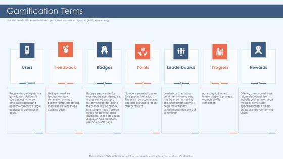 Gamification_Strategy_For_Business_Promotion_Gamification_Terms_Summary_PDF_Slide_1.jpg
