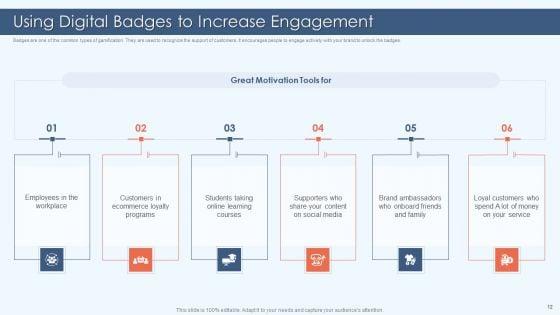 Gamification_Strategy_For_Business_Promotion_Ppt_PowerPoint_Presentation_Complete_Deck_With_Slides_Slide_12.jpg