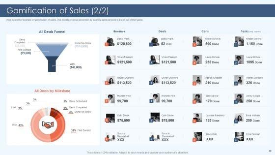 Gamification_Strategy_For_Business_Promotion_Ppt_PowerPoint_Presentation_Complete_Deck_With_Slides_Slide_20.jpg