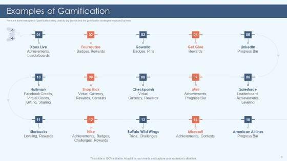 Gamification_Strategy_For_Business_Promotion_Ppt_PowerPoint_Presentation_Complete_Deck_With_Slides_Slide_4.jpg