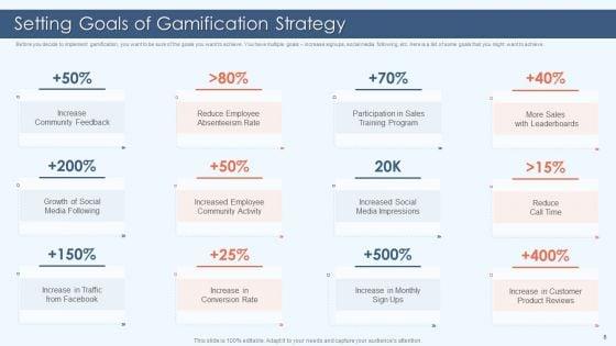 Gamification_Strategy_For_Business_Promotion_Ppt_PowerPoint_Presentation_Complete_Deck_With_Slides_Slide_8.jpg