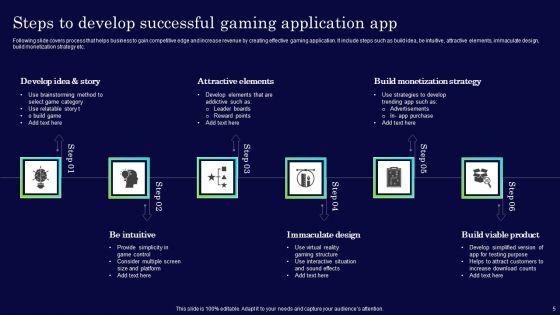 Gaming_Application_Ppt_PowerPoint_Presentation_Complete_Deck_With_Slides_Slide_5.jpg