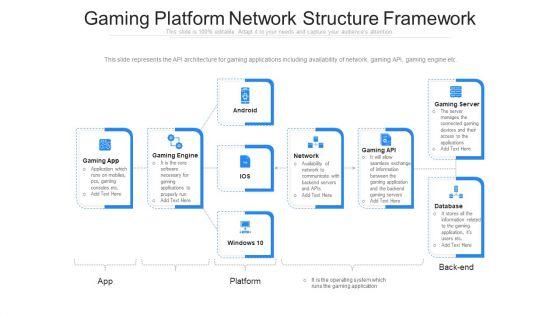 Gaming_Platform_Network_Structure_Framework_Ppt_Summary_Icons_PDF_Slide_1.jpg