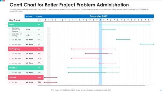Gantt_Chart_For_Better_Project_Problem_Administration_Ideas_PDF_Slide_1.jpg