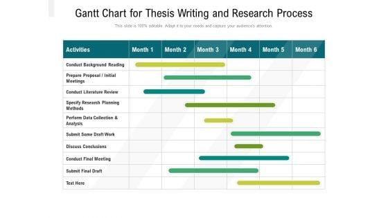 Gantt_Chart_For_Thesis_Writing_And_Research_Process_Ppt_PowerPoint_Presentation_Gallery_Show_PDF_Slide_1.jpg