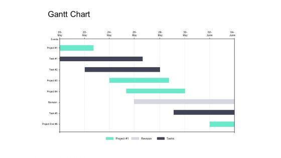 Gantt_Chart_Management_Ppt_PowerPoint_Presentation_Model_Show_Slide_1.jpg