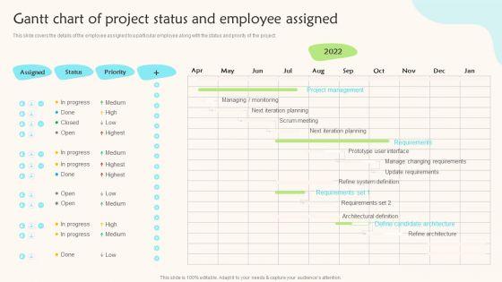 Gantt_Chart_Of_Project_Status_And_Employee_Assigned_Teams_Working_Towards_A_Shared_Objective_Summary_PDF_Slide_1.jpg