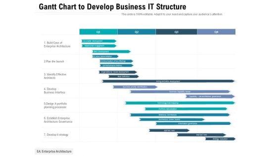 Gantt_Chart_To_Develop_Business_IT_Structure_Ppt_PowerPoint_Presentation_Gallery_Display_PDF_Slide_1.jpg