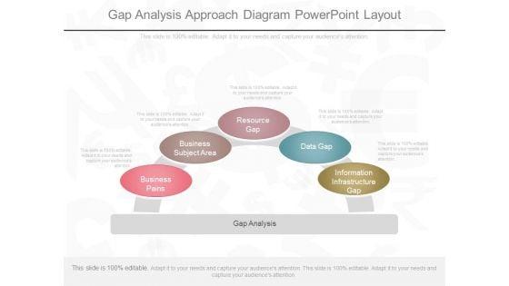 Gap_Analysis_Approach_Diagram_Powerpoint_Layout_1.jpg