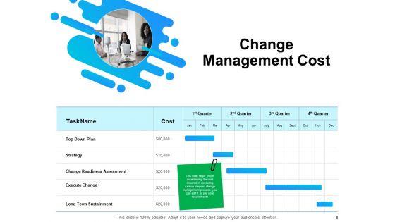 Gap_Analysis_Budgeting_And_Reporting_Ppt_PowerPoint_Presentation_Complete_Deck_With_Slides_Slide_5.jpg