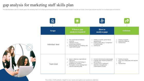 Gap_Analysis_For_Marketing_Staff_Skills_Plan_Structure_PDF_Slide_1.jpg