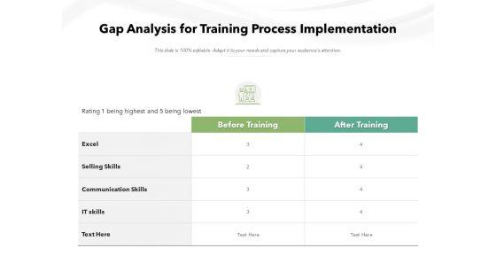 Gap_Analysis_For_Training_Process_Implementation_Ppt_PowerPoint_Presentation_File_Example_File_PDF_Slide_1.jpg