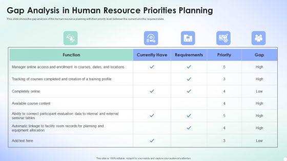 Gap_Analysis_In_Human_Resource_Priorities_Planning_Rules_PDF_Slide_1.jpg