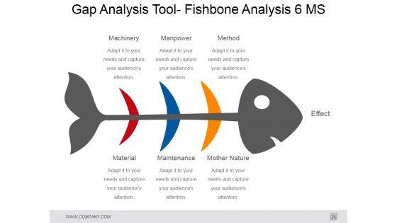 Gap_Analysis_In_Strategic_Management_Ppt_PowerPoint_Presentation_Complete_Deck_With_Slides_Slide_24.jpg