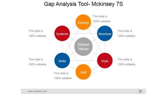Gap_Analysis_In_Strategic_Management_Ppt_PowerPoint_Presentation_Complete_Deck_With_Slides_Slide_25.jpg