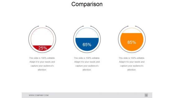 Gap_Analysis_In_Strategic_Management_Ppt_PowerPoint_Presentation_Complete_Deck_With_Slides_Slide_32.jpg