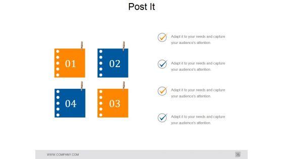 Gap_Analysis_In_Strategic_Management_Ppt_PowerPoint_Presentation_Complete_Deck_With_Slides_Slide_38.jpg