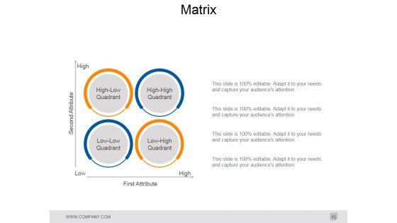 Gap_Analysis_In_Strategic_Management_Ppt_PowerPoint_Presentation_Complete_Deck_With_Slides_Slide_45.jpg