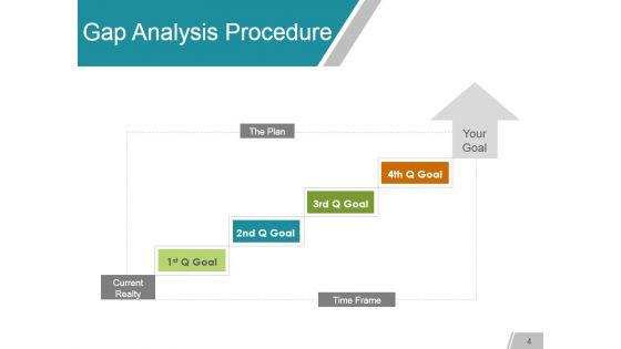 Gap_Analysis_Methods_And_Models_Ppt_PowerPoint_Presentation_Complete_Deck_With_Slides_Slide_4.jpg