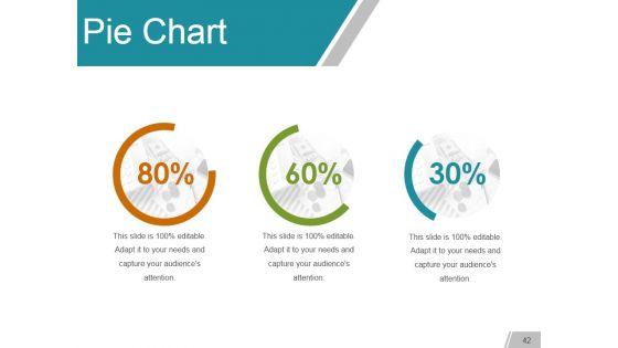 Gap_Analysis_Methods_And_Models_Ppt_PowerPoint_Presentation_Complete_Deck_With_Slides_Slide_42.jpg