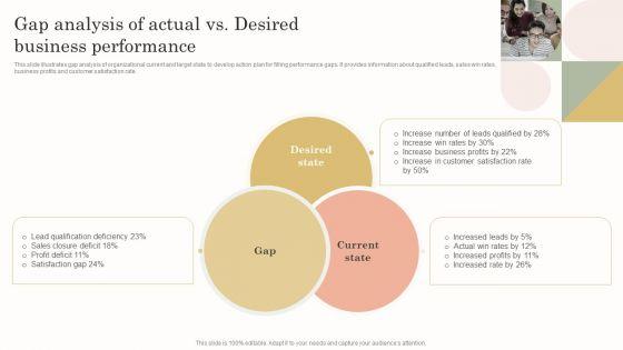 Gap_Analysis_Of_Actual_Vs_Desired_Business_Performance_Mockup_PDF_Slide_1.jpg