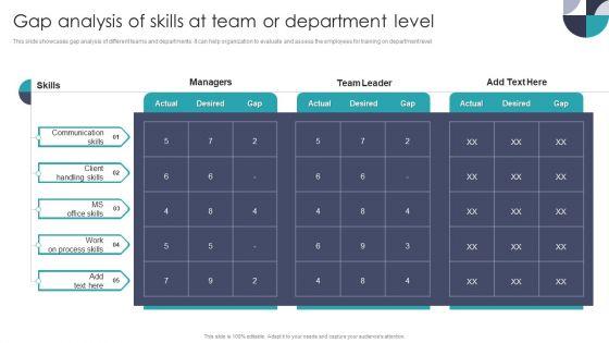 Gap_Analysis_Of_Skills_At_Team_Or_Department_Level_Graphics_PDF_Slide_1.jpg