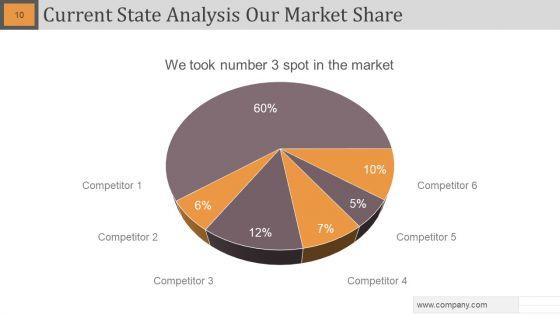 Gap_Analysis_Powerpoint_Slide_Designs_Slide_10.jpg