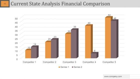 Gap_Analysis_Powerpoint_Slide_Designs_Slide_11.jpg