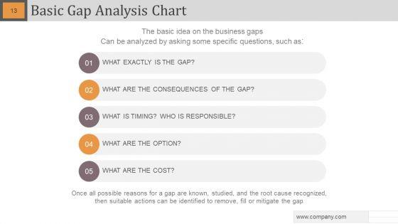 Gap_Analysis_Powerpoint_Slide_Designs_Slide_13.jpg