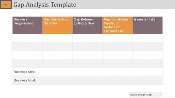 Gap_Analysis_Powerpoint_Slide_Designs_Slide_14.jpg