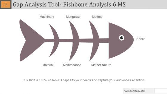 Gap_Analysis_Powerpoint_Slide_Designs_Slide_24.jpg