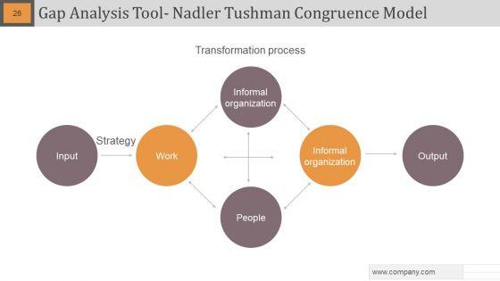 Gap_Analysis_Powerpoint_Slide_Designs_Slide_26.jpg