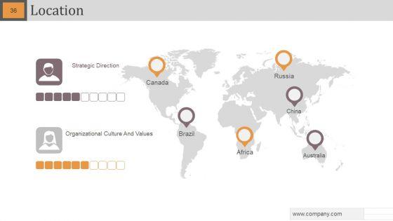Gap_Analysis_Powerpoint_Slide_Designs_Slide_36.jpg