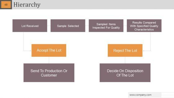 Gap_Analysis_Powerpoint_Slide_Designs_Slide_48.jpg