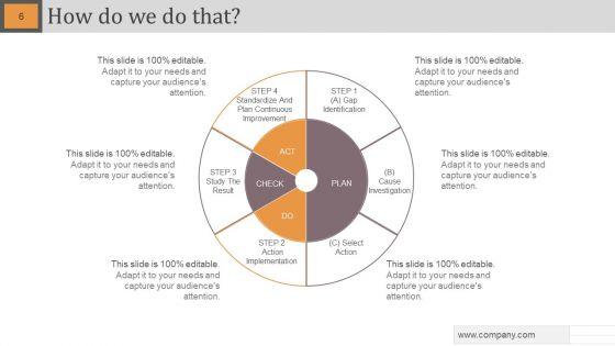 Gap_Analysis_Powerpoint_Slide_Designs_Slide_6.jpg