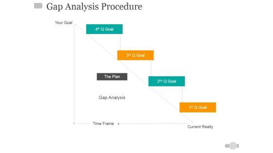 Gap_Analysis_Procedure_Ppt_PowerPoint_Presentation_File_Pictures_Slide_1.jpg