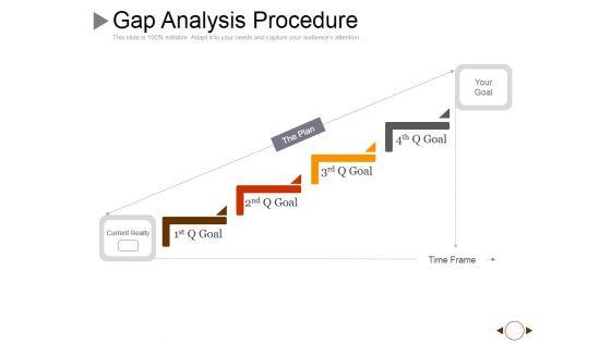 Gap_Analysis_Procedure_Ppt_PowerPoint_Presentation_File_Visual_Aids_Slide_1.jpg