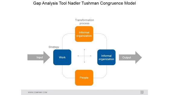 Gap_Analysis_Tool_Nadler_Tushman_Congruence_Model_Ppt_PowerPoint_Presentation_Slides_Guidelines_Slide_1.jpg