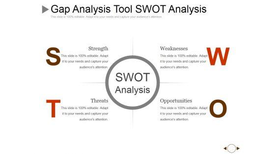 Gap_Analysis_Tool_Swot_Analysis_Ppt_PowerPoint_Presentation_Pictures_Ideas_Slide_1.jpg