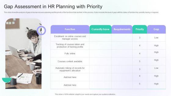 Gap_Assessment_In_HR_Planning_With_Priority_Ppt_PowerPoint_Presentation_Summary_Outfit_PDF_Slide_1.jpg