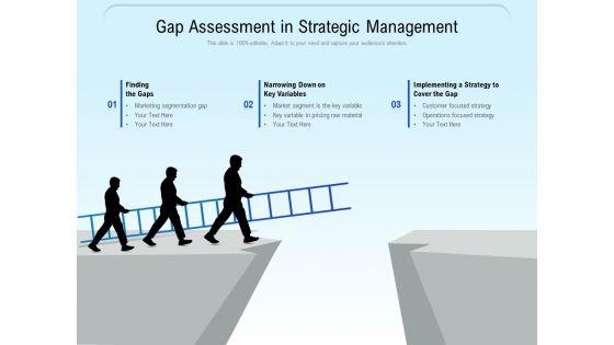 Gap_Assessment_In_Strategic_Management_Ppt_PowerPoint_Presentation_Infographic_Template_Slides_PDF_Slide_1.jpg