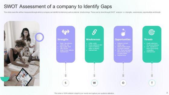 Gap_Assessment_Ppt_PowerPoint_Presentation_Complete_Deck_With_Slides_Slide_2.jpg