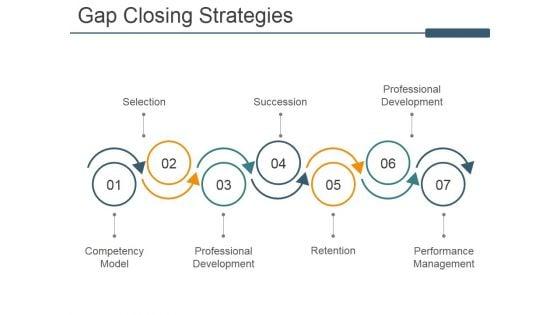 Gap_Closing_Strategies_Ppt_PowerPoint_Presentation_File_Layout_Ideas_Slide_1.jpg