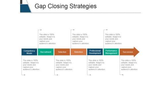Gap_Closing_Strategies_Ppt_PowerPoint_Presentation_Pictures_Guidelines_Slide_1.jpg